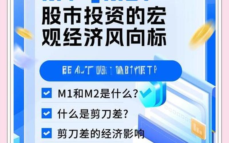 M2增速对股票配资行情的影响-第1张图片-金银屋