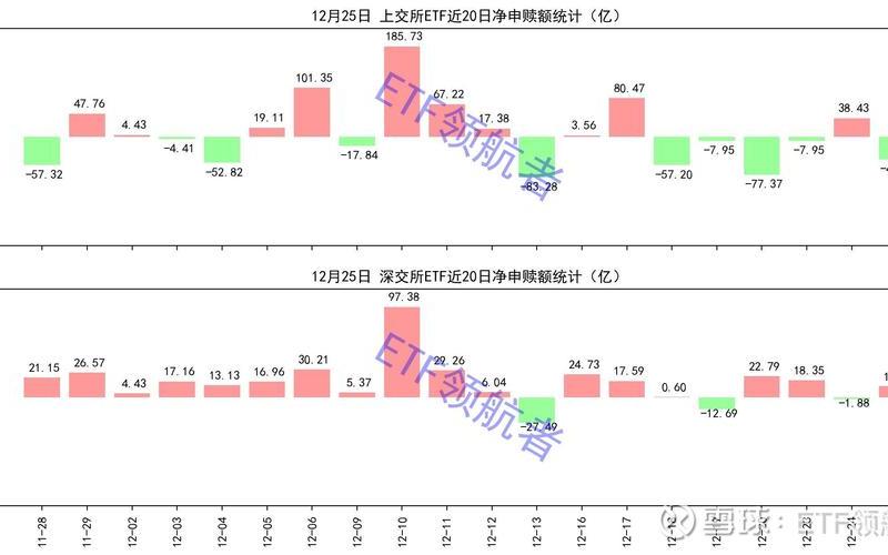 与传统的基金申购方式相比-第1张图片-金银屋 与传统的基金申购方式相比-第1张图片-金银屋