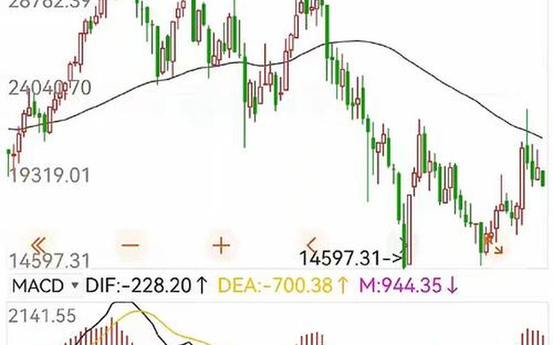 恒生指数分界线（恒生指数啥意思）-第1张图片-金银屋