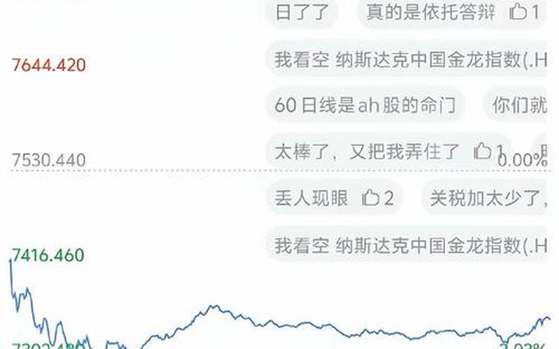 格林时间恒生指数期货（格林美股价预测）-第1张图片-金银屋