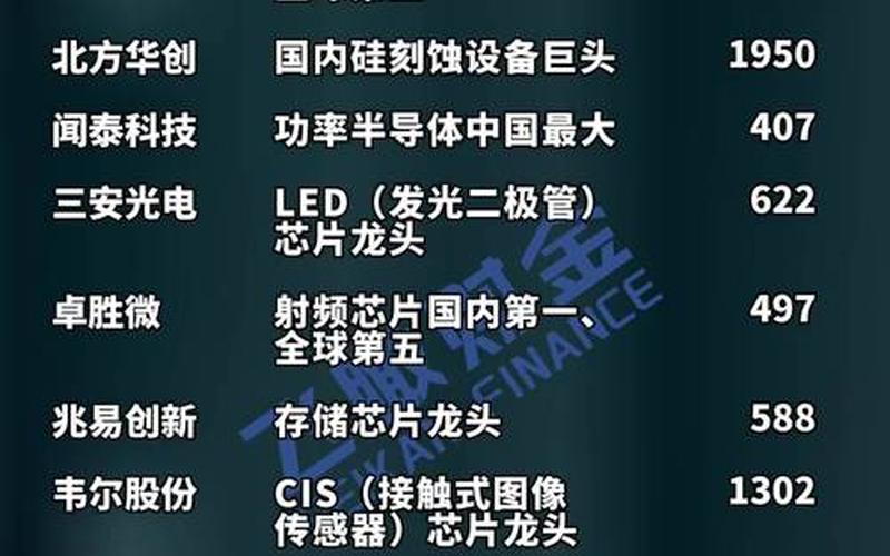 第三代半导体衬底材料龙头股-第1张图片-金银屋 第三代半导体衬底材料龙头股-第1张图片-金银屋