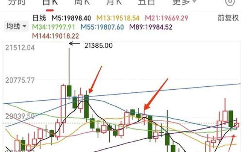 国内有正规的炒恒生指数(恒生指数期货国内正规)-第1张图片-金银屋 国内有正规的炒恒生指数(恒生指数期货国内正规)-第1张图片-金银屋