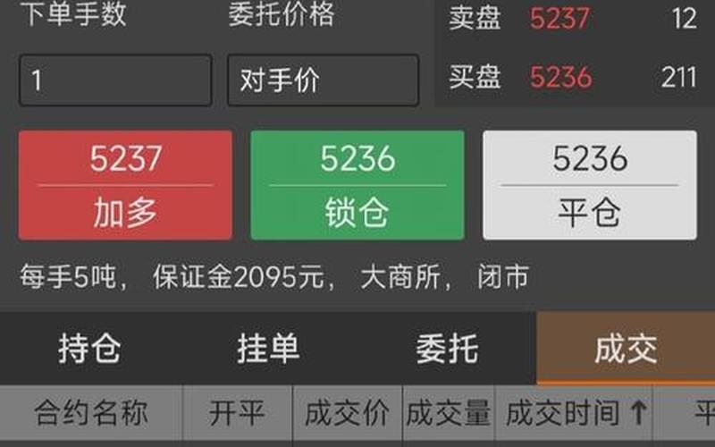 实盘配资发生大宗交易-第1张图片-金银屋