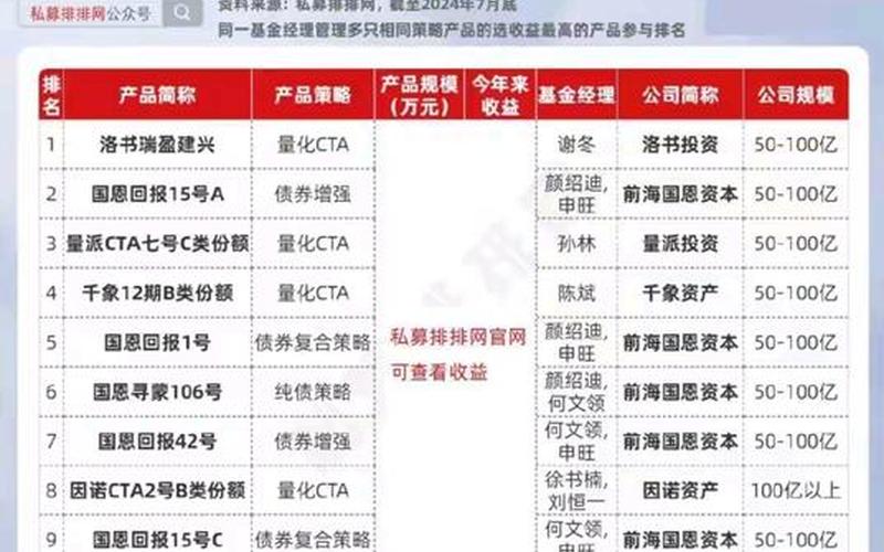 学量化交易对炒股配资有用吗-第1张图片-金银屋 学量化交易对炒股配资有用吗-第1张图片-金银屋