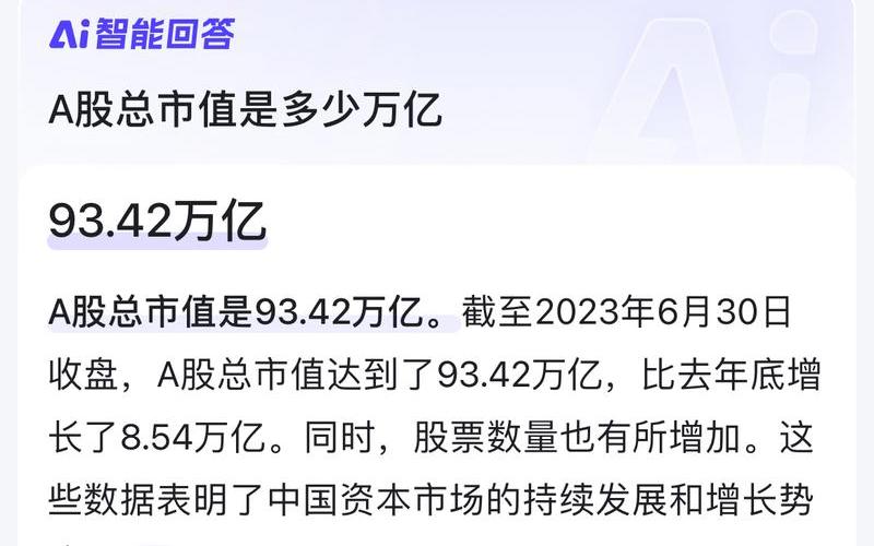 我国股市总市值-第1张图片-树涛168配资网_配资炒股平台及公司_股票配资门户网