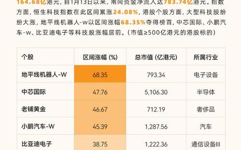 南大环境股票配资行情-第1张图片-金银屋 南大环境股票配资行情-第1张图片-金银屋