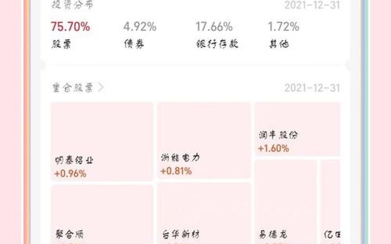 普通定投和慧定投区别-第1张图片-金银屋