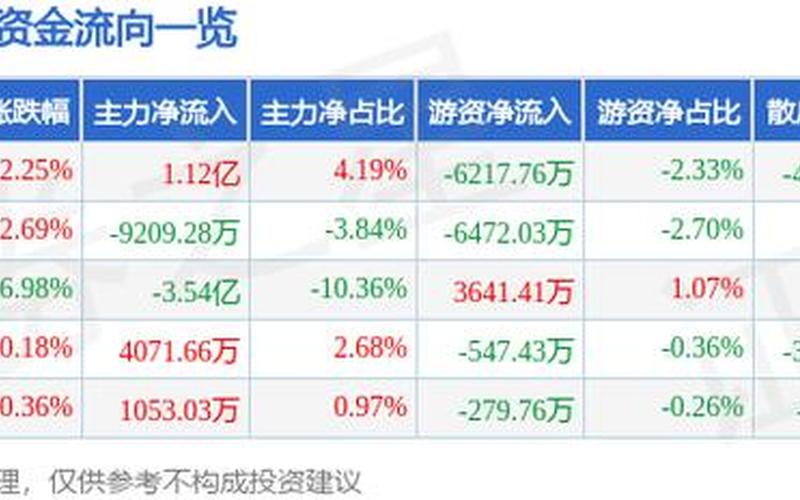 今日中国联通股票行情表现稳定-第1张图片-金银屋