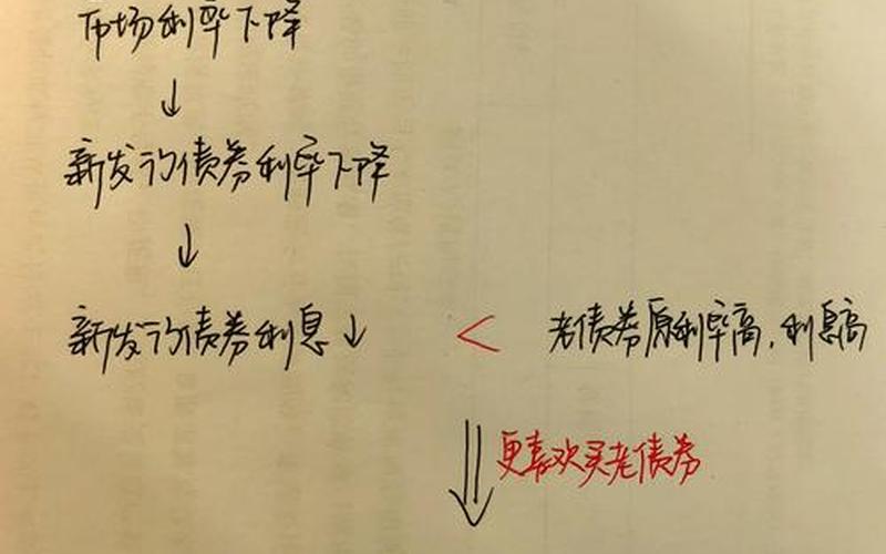 发行新债券会使旧债券价值下降-第1张图片-金银屋