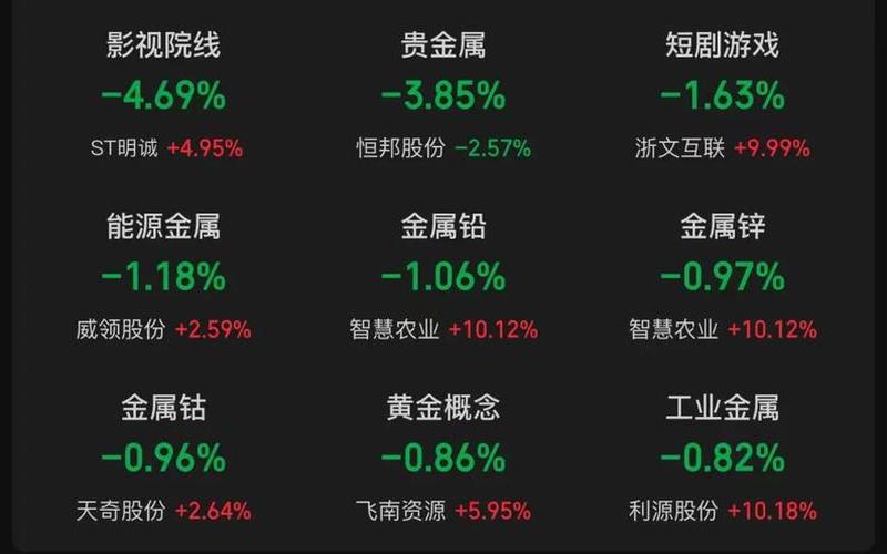 跟火有关的股票配资有哪些-第1张图片-金银屋