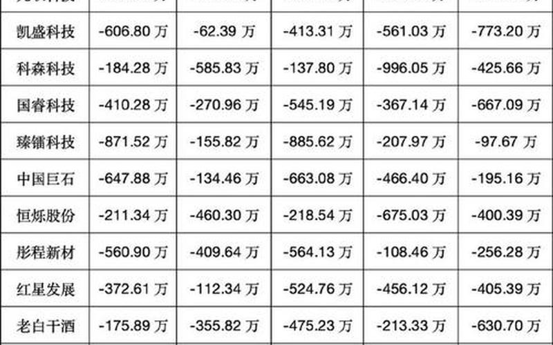 实盘配资000725价格实盘配资分红-第1张图片-金银屋 实盘配资000725价格实盘配资分红-第1张图片-金银屋