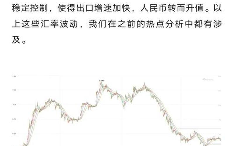 汇率升值对股市的影响-第1张图片-金银屋