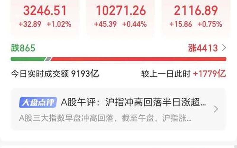 这周新上市股票-第1张图片-金银屋 这周新上市股票-第1张图片-金银屋