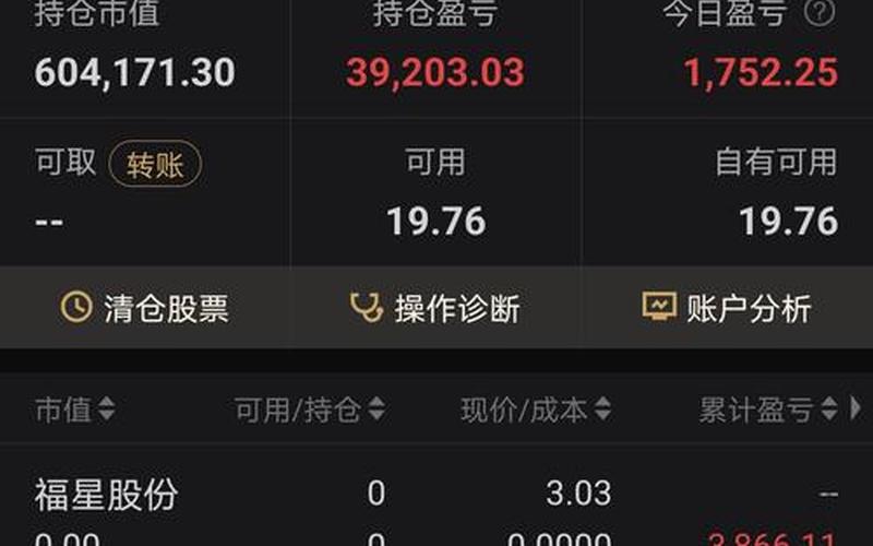 股票当日卖出后资金几日到账-第1张图片-金银屋