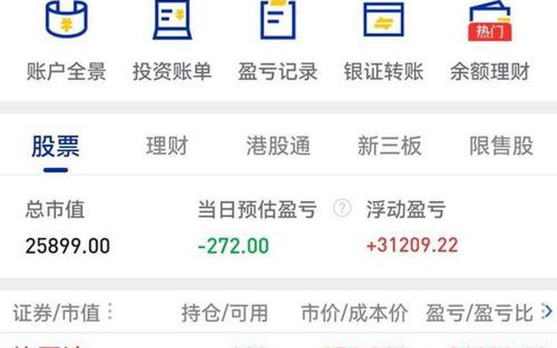 股票配资的交易账号-第1张图片-金银屋