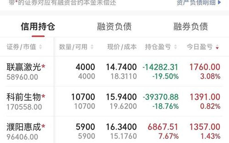 股票配资中的成交额-第1张图片-金银屋