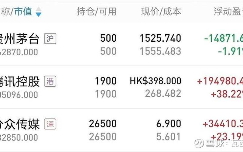 信托基金起步金额(3000万信托基金每月收益)-第1张图片-金银屋 信托基金起步金额(3000万信托基金每月收益)-第1张图片-金银屋