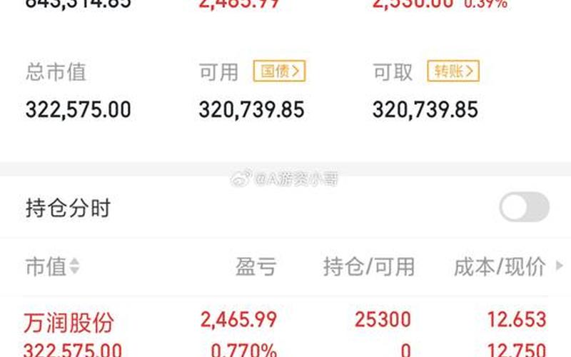 6月买什么股票配资好-第1张图片-金银屋
