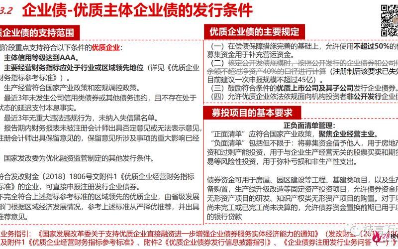 企业债发行周期-第1张图片-金银屋