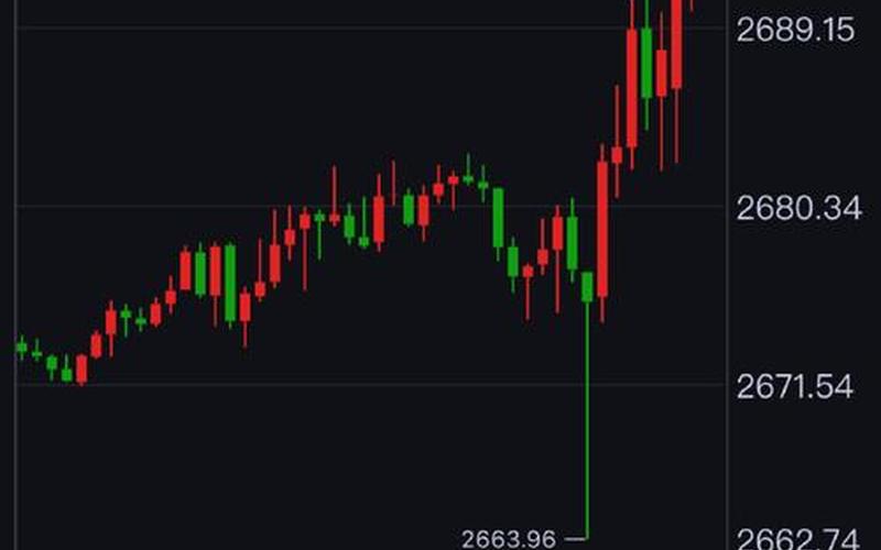 非典前后股票配资行情-第1张图片-金银屋