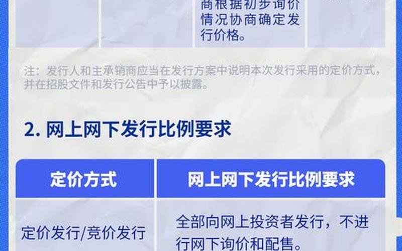 新股申购中签率技巧(打新股什么时候打中签率最高)-第1张图片-金银屋 新股申购中签率技巧(打新股什么时候打中签率最高)-第1张图片-金银屋