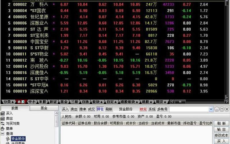 宏源证券交易平台-第1张图片-树涛168配资网_配资炒股平台及公司_股票配资门户网
