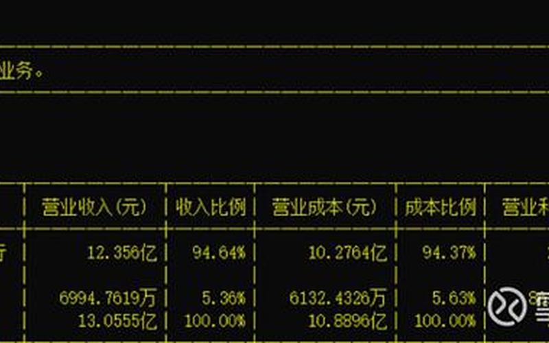 002881美格智能实盘配资走势-第1张图片-金银屋