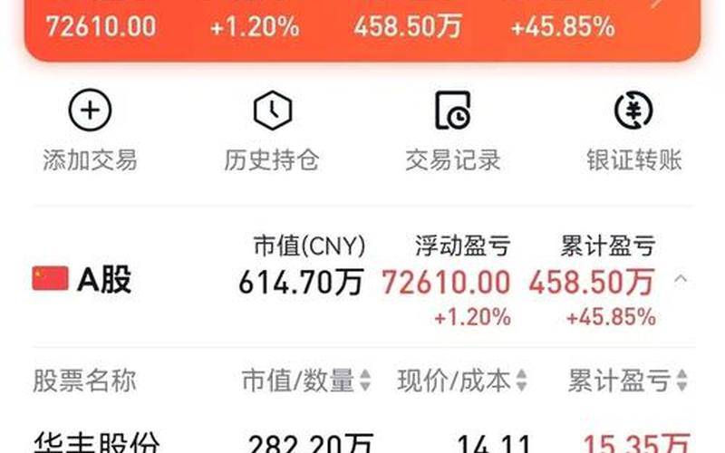大众公用配资炒股配资最高价-第1张图片-树涛168配资网_配资炒股平台及公司_股票配资门户网