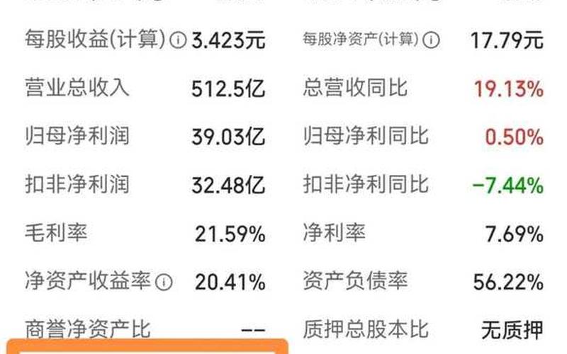 价值投资股息率，价值投资股息率怎么算-第1张图片-金银屋