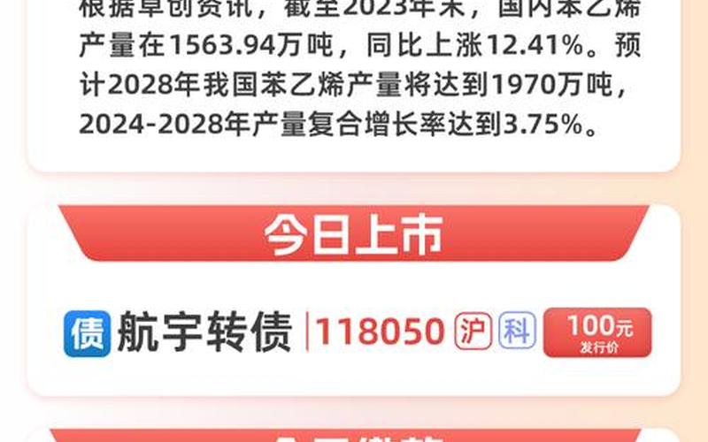 网下新股申购缴款时间-第1张图片-金银屋 网下新股申购缴款时间-第1张图片-金银屋