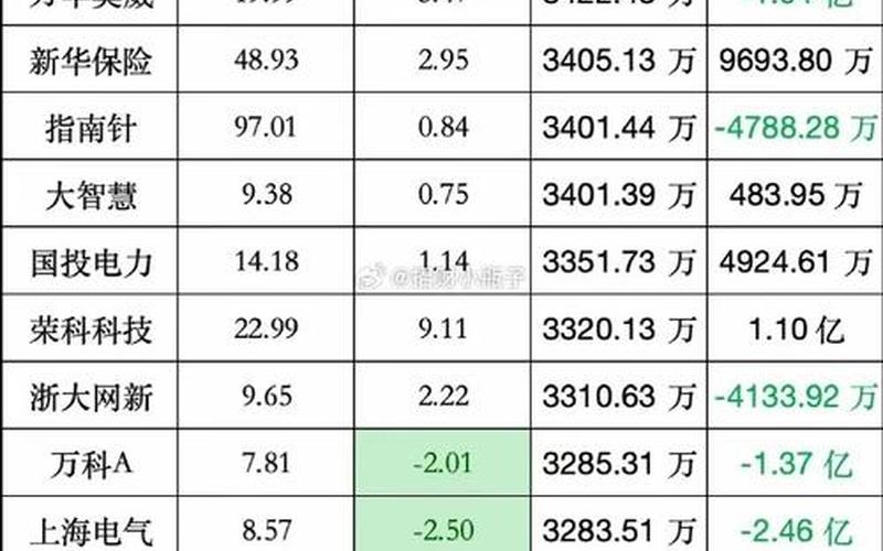 纽星能源的股票配资行情-第1张图片-金银屋