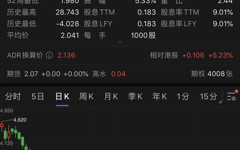 恒大股票配资开盘价-第1张图片-金银屋