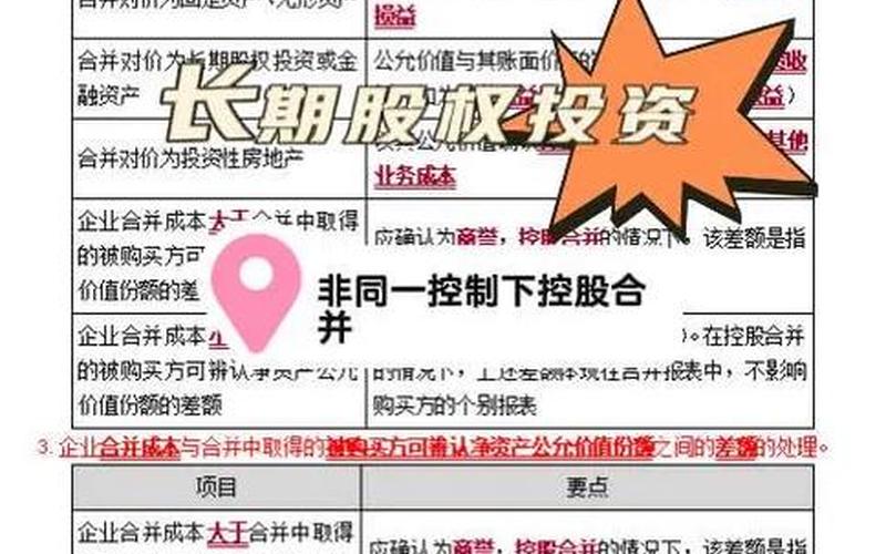 长期股权投资税务处理-第1张图片-金银屋
