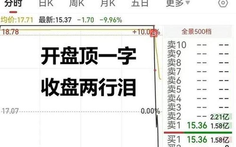 加杠杆的实盘配资平台-第1张图片-金银屋