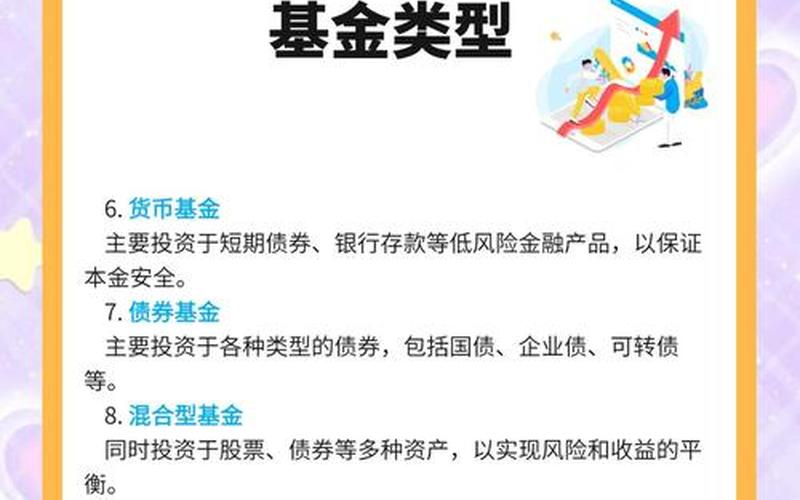 投资基金与证券投资基金的区别-第1张图片-金银屋 投资基金与证券投资基金的区别-第1张图片-金银屋