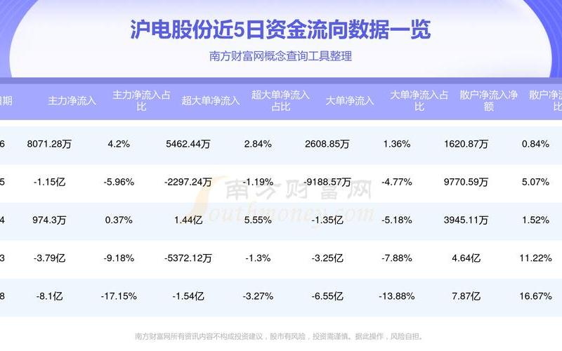 沪中国造的股票配资行情-第1张图片-金银屋