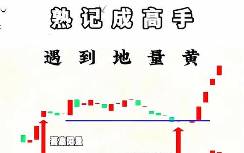 巨潮小盘的炒股配资行情-第1张图片-金银屋