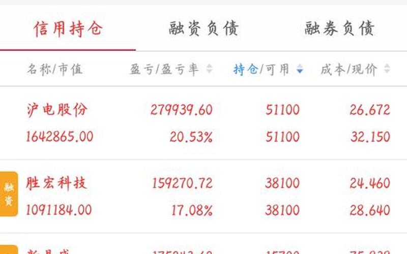 实盘配资股价成交量-第1张图片-金银屋