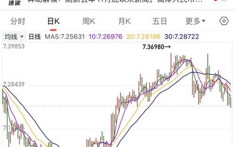 SARS结束后股票配资行情-第1张图片-金银屋