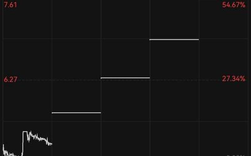 杭钢股份股票配资行情-第1张图片-金银屋 杭钢股份股票配资行情-第1张图片-金银屋