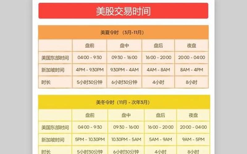 配资炒股配资开盘撤单时间-第1张图片-金银屋 配资炒股配资开盘撤单时间-第1张图片-金银屋