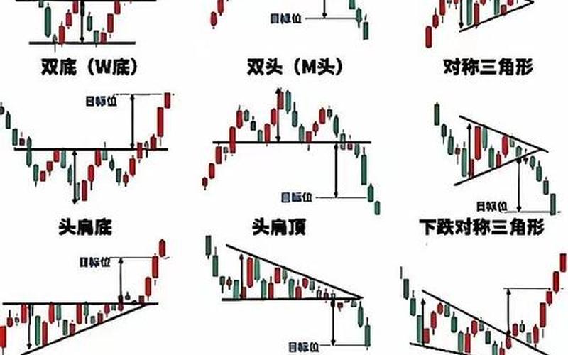 强势股短线技巧-第1张图片-金银屋