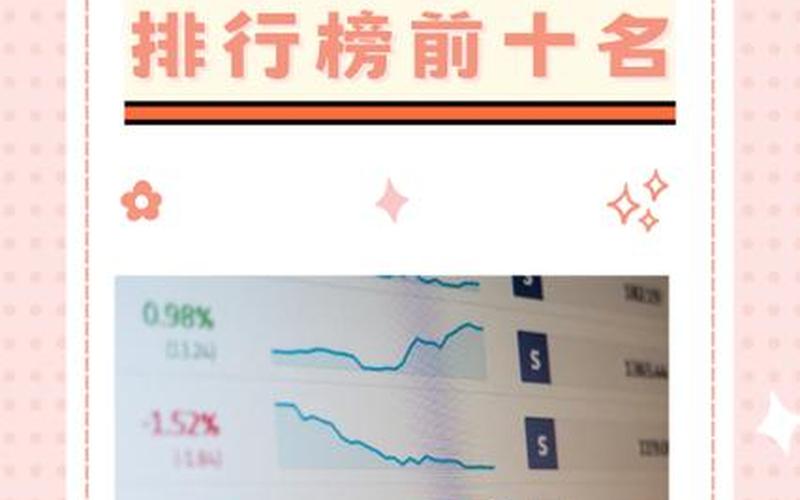 虚拟炒股配资大赛 除了同花顺还有什么炒股配资软件-第1张图片-金银屋