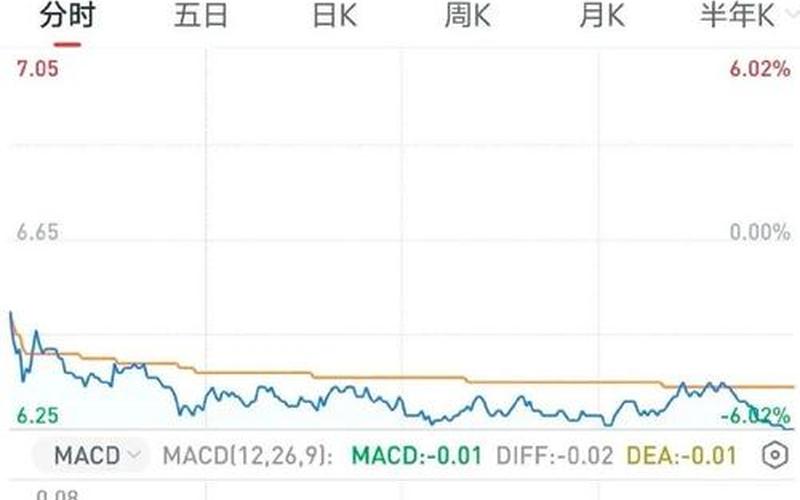 股票配资中量比是什么意思-第1张图片-金银屋