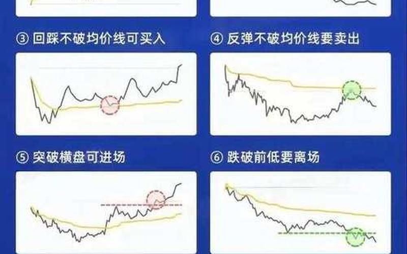 股票分时操作技巧-第1张图片-金银屋 股票分时操作技巧-第1张图片-金银屋