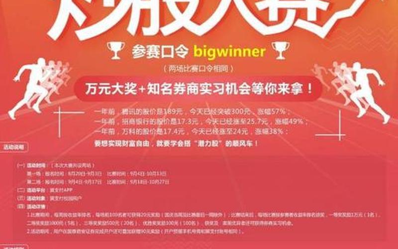 大智慧模拟炒股大赛-第1张图片-金银屋 大智慧模拟炒股大赛-第1张图片-金银屋