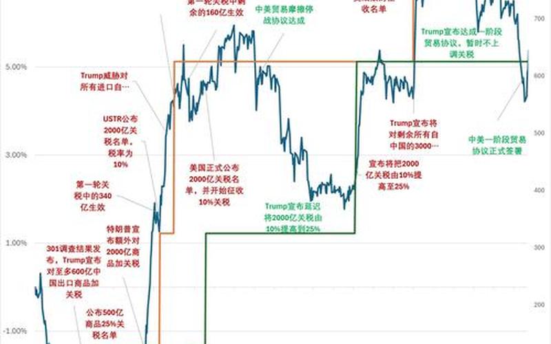 瓦格纳股票配资行情分析-第1张图片-金银屋 瓦格纳股票配资行情分析-第1张图片-金银屋