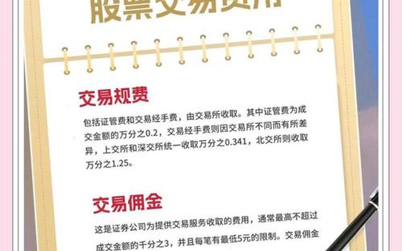 实盘配资交易买卖的费用-第1张图片-树涛168配资网_配资炒股平台及公司_股票配资门户网