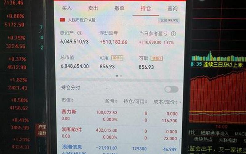 收益为负数实盘配资-第1张图片-金银屋