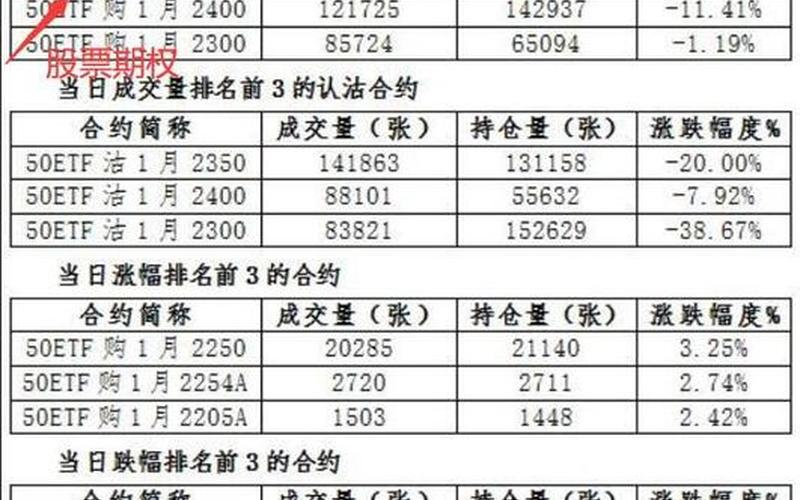 实盘配资期权与股权期权的区别-第1张图片-金银屋 实盘配资期权与股权期权的区别-第1张图片-金银屋